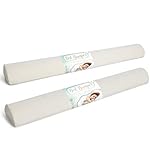 Product Image of the Milliard Bed Bumper (2 Pack) Toddler Foam Bed Rail with Bamboo Washable Cover...