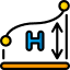 What is the Best Height For a Toddler Step Stool? Icon