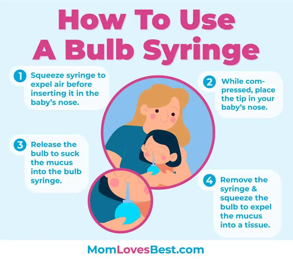 How to Use a Nasal Aspirator Bulb Syringe